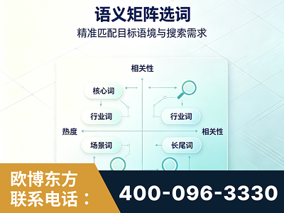 铁岭-语义矩阵选词