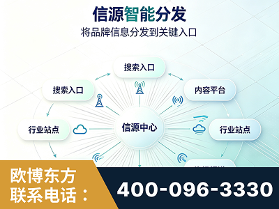 铁岭-信源智能分发