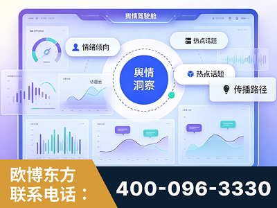 铁岭-品牌舆情分析