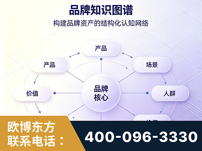 铁岭-品牌知识图谱