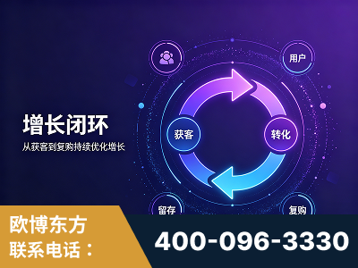 铁岭-服务有保障，一企一案深度诊断