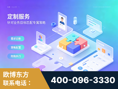 铁岭-一站式打造GEO全链增长闭环