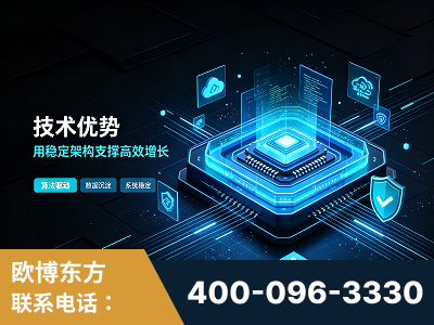 铁岭-技术优势：全网语义优化先驱者，自研多个系统确保技术先进性